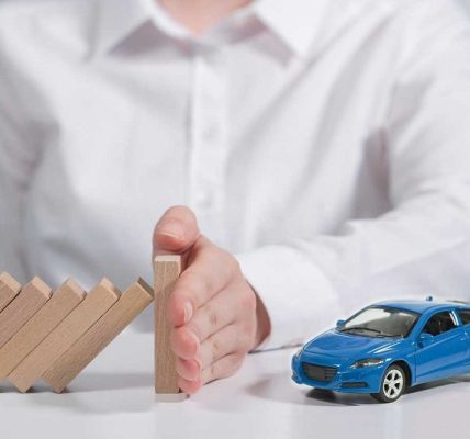 What is Car Insurance