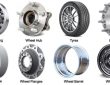 What Is a Tire Hub Spoke System?